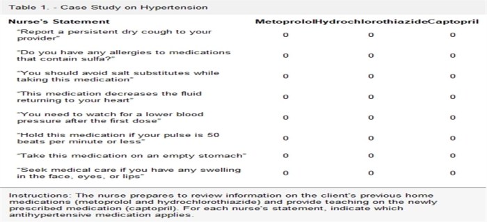 Rn 3.0 clinical judgement practice 1