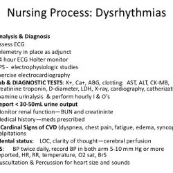 Nursing care cardiac dysrhythmias edapt