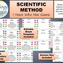 Scientific method crossword answer key