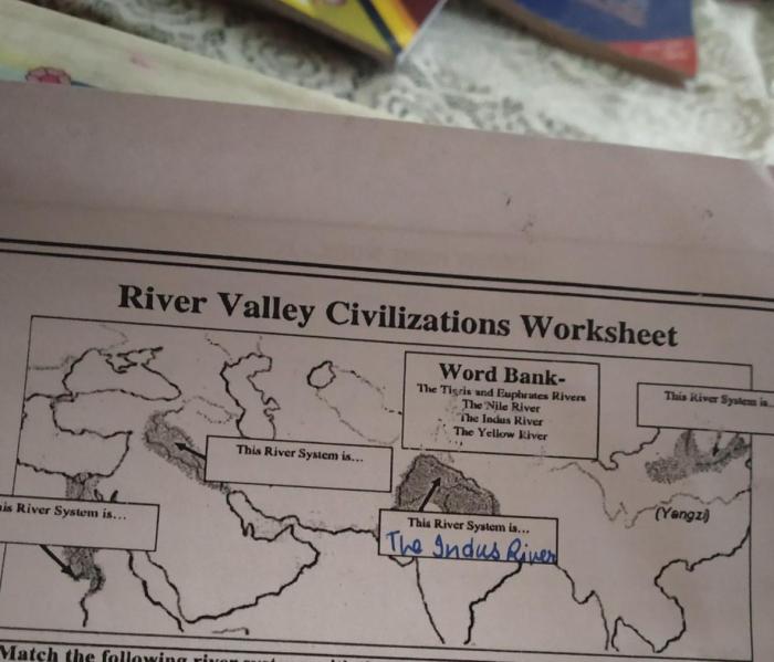 River valley civilizations worksheet answer key