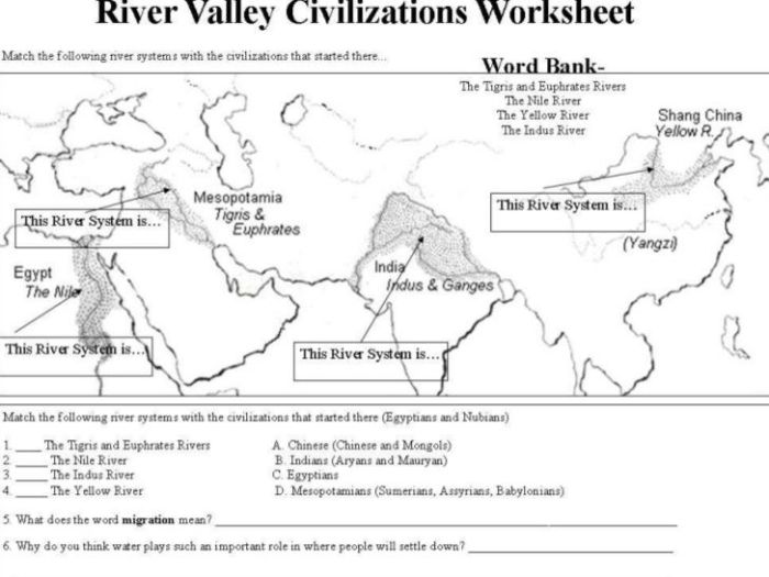 Civilizations worksheet