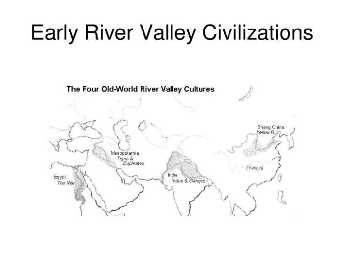 River valley civilizations worksheet answer key