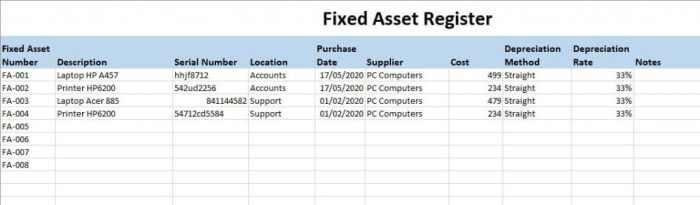 Import all of the fields from the assets worksheet