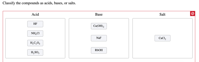 Bins appropriate classify compounds respective drag