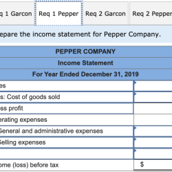 Prepare statements income transcribed